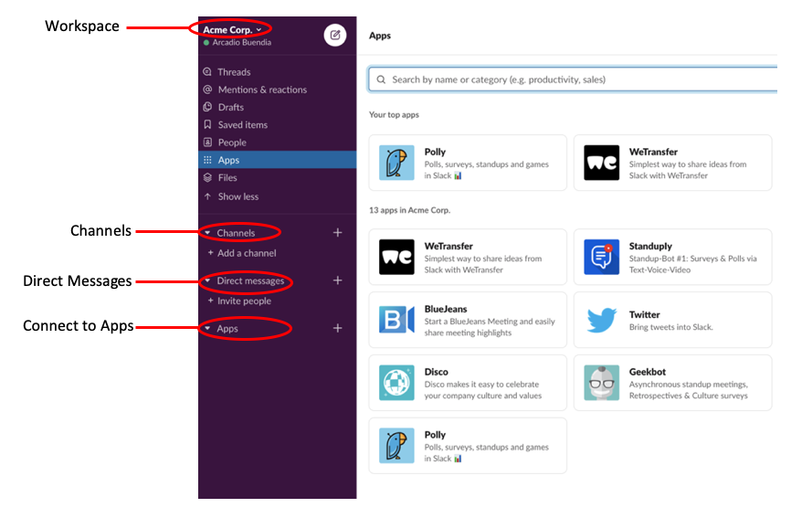 slack workspaces or channels