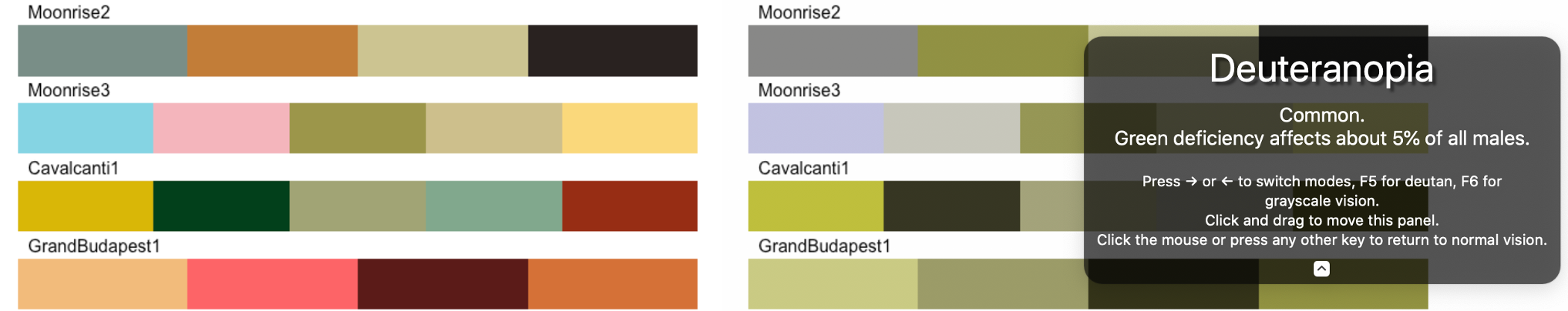 color palette with and without deuteranopia
